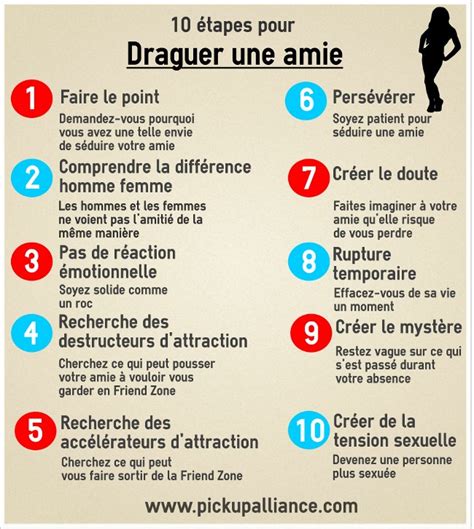 comment draguer sa meilleure amie|Comment séduire une amie : les bonnes techniques